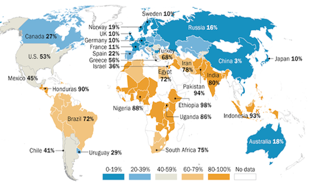 Mapa que refleja el porcentaje de población de cada país que afirma que la religión es muy importante en sus vidas. / Pew Research,